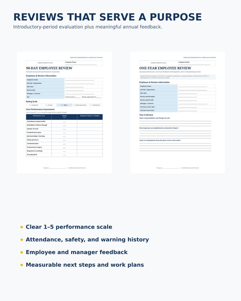 Employee Performance & Compliance Toolkit