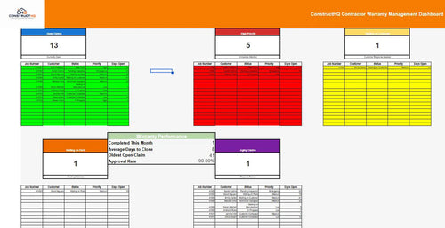 Contractor Warranty Manager | Google Sheets Tracker